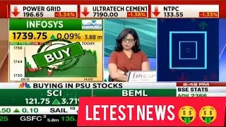 Infosys share price target l letest news l HPCL share letest news l Share price target