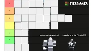 Actual CTD Tier List
