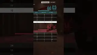 He got so Lucky 