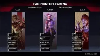 My cleanest apex win