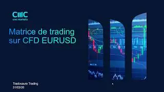 Préparation de la semaine de la semaine de trading sur CFD EURUSD [31/03/20]