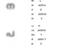 എളുപ്പത്തിൽ മലയാളം ടൈപ്പ് ചെയ്യാം,malayalam typing in computer 