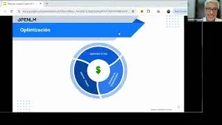 La Gestión de Licencias De Software SLM