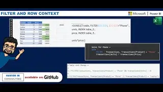 ROW CONTEXT AND FILTER CONTEXT