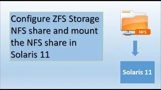 Configure NFS share in Zfs storage || Tutor Talky || English||#06