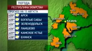 погода