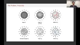 Session 8C   Algorithmic Game Theory