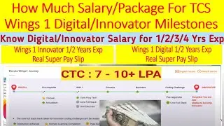 TCS Wings 1 Salary/Package for 1/2/3 Yrs Experiance || TCS Salary for Digital and Ninja Cadre #tcs