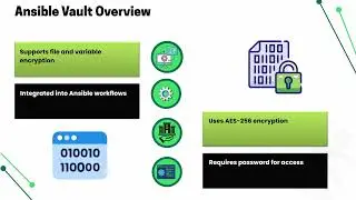 How to Encrypt a String in a File in Ansible 🔒 | Ansible Encryption Training 🛠️
