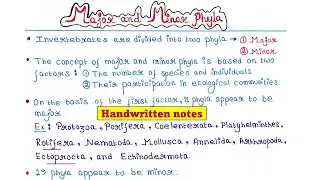 Major and Minor Phyla | Zoology