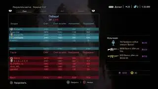 uncharted 4 Выживание и Царь горы