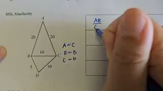 Side-Side-Side similarity test (SSS)