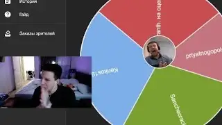 Мазеллов Провёл Аукцион на Свой Пердёж