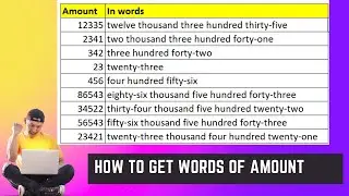 Learn How to Convert Numerical Values to Words in Google Sheets with this Simple Trick!