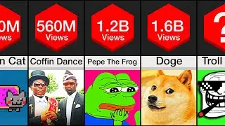 Comparison: Most Popular Memes