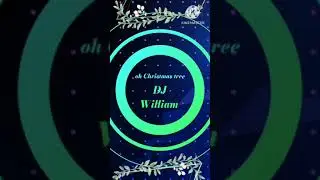 Copyright free Music for Youtube