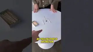 Easy Riddle You Can Try! 