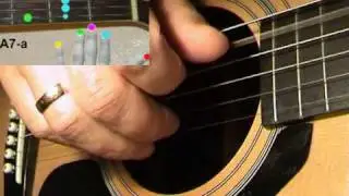 Как играть на гитаре песню 