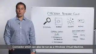 CyberArk Privilege Cloud Introduction