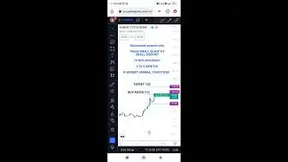 KARUR VYSYA BANK  WEEKLY TARGET 27/10/22