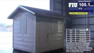 Самый мощный вентилятор в мире