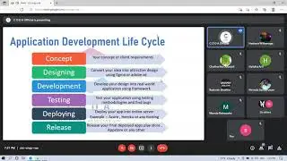 introduction to flutter sinhala (session 1)