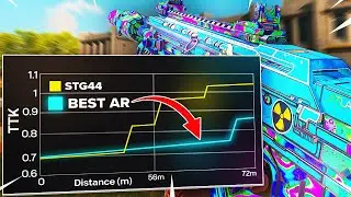 New BEST AR in Warzone after STG NERF! [Best BAL-27 Class Setup]
