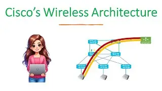 Cisco's wireless Architecture | Wireless Networking from Scratch | Video-4