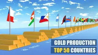 Top 50 Countries by Gold Production
