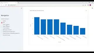 IPL Match Prediction Using Machine Learning Project - Full Explanation
