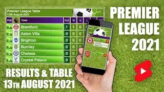 Premier League Table | EPL Table - 13th August 2021