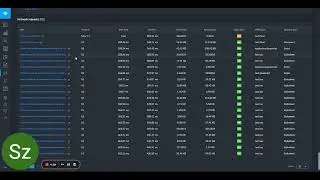 More Ranktracker Audit updates 🤖👀