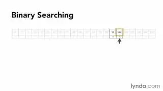 Data Structure (Using binary searching)