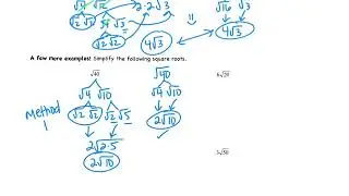 Simplifying Roots & Square Root Method