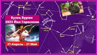 Бузоқ Буржи Учун 2023 Йил Мунажжимлар Башорати
