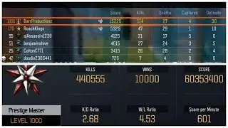 114 KILLS 15K SCORE NO LETHALS NOBODY DOES THIS ON BLACK OPS 3!