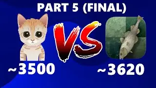 Mittens (1) vs Stockfish (3620) Part 5 FINAL || Chess