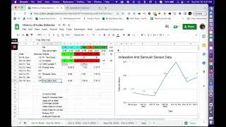 Possible Google Serving System Tweaks for Q4 - Crawl or No Crawl Report   16 October 2022