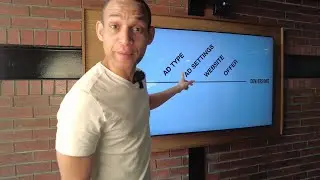 Google Ad clicks not converting? DO THIS NOW