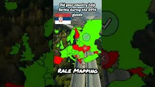did your country help Serbia during 2014 floods