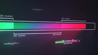 After Effect CC 2020 - Samples