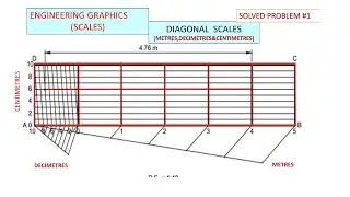 Diagonal scale problem 1