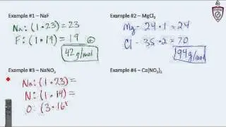 MIlks & MoNaCo - Unit 5 - Page 11 - Calculating Gram Formula Mass