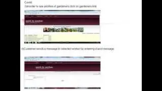 work to worker Projects in Java PPT