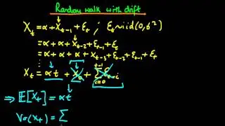 Random walk with drift