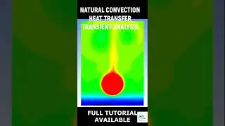 NATURAL CONVECTION HEAT TRANSFER ANALYSIS #shorts #ansys #ansysfluent #physics #engineering #cfd