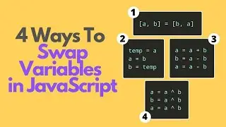 Write a Program to Swap Two Numbers in JavaScript