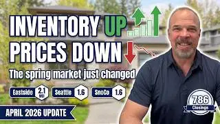 Inventory Up, Prices Down. Spring Market Just Changed. Eastside, Seattle & SnoCo Update - April 2026