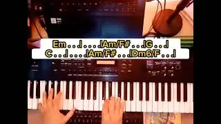 Revival - Symphoni Music (Album Nyanyian bangsa-bangsa) piano tutorial / cover (original version)