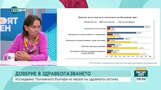 Мими Виткова: Над 800 000 души в България вече нямат достъп до първична медицинска помощ - Твоят ден